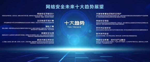 網(wǎng)絡(luò)安全未來十大趨勢展望 計算機軟硬件技術(shù)開發(fā)的融合與創(chuàng)新