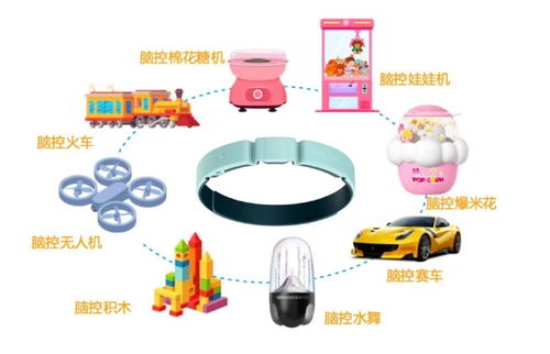 鵬腦科技入局，為酷開AI生態(tài)開啟技術(shù)開發(fā)新篇章